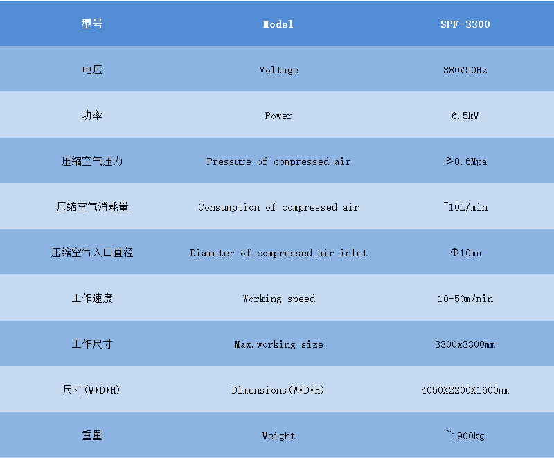 參數(shù)2.jpg 參數(shù)2.jpg